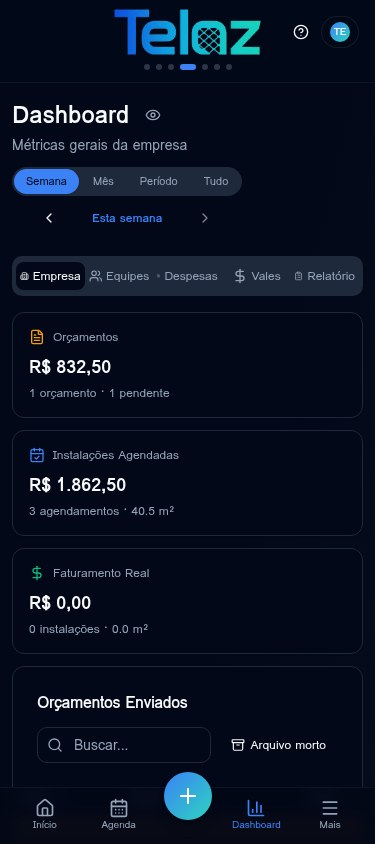 O pulso da sua empresa em tempo real
